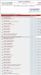 Mobile Screenshot of forum.krilloil.ro